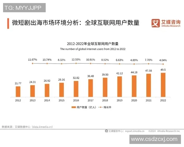 2025年金球奖热门候选人排名分析及预测 2025年金球奖热门候选人排名分析及预测