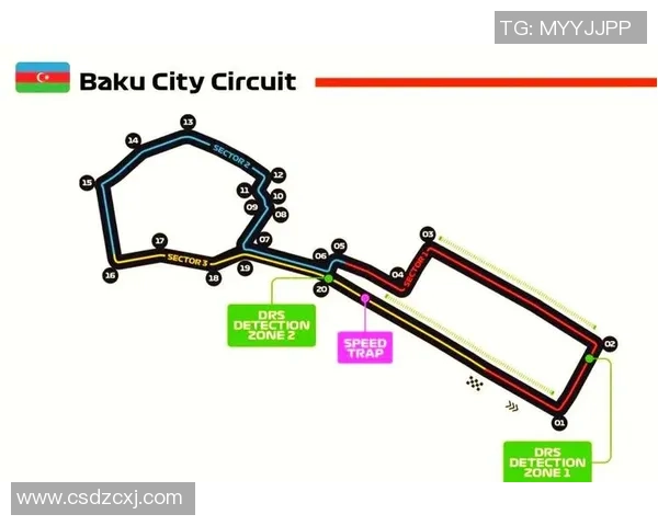 F1赛季赛道适应策略分析与车队表现评估解析 F1赛季赛道适应策略分析与车队表现评估解析